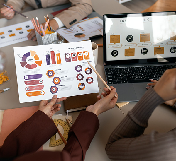 Enterprisenical Support